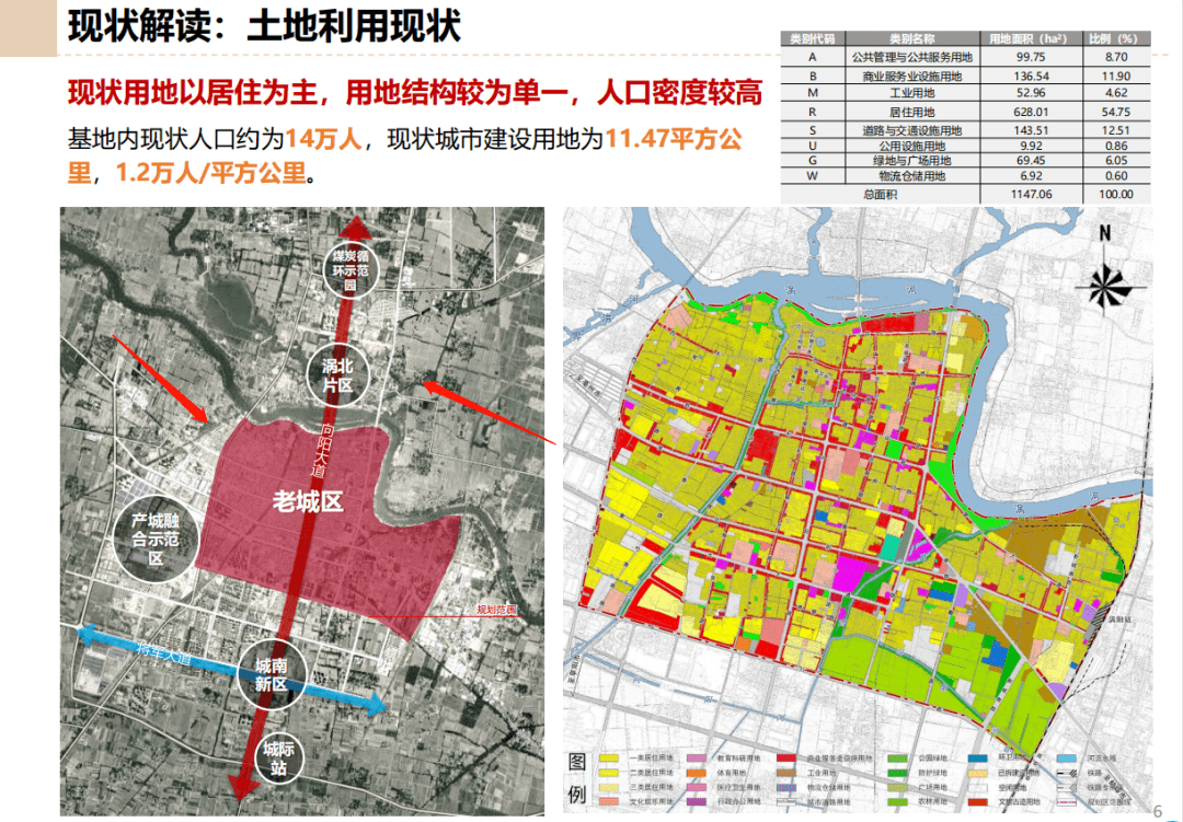 涡阳县涡北街道规划图图片