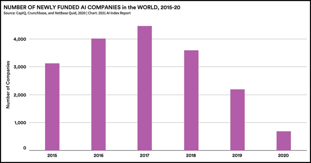 2021世界人口多少亿_2021年全球人口多少亿(3)