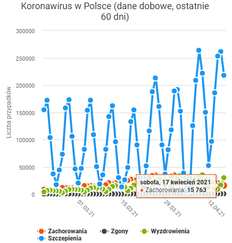 波兰2021年gdp(2)