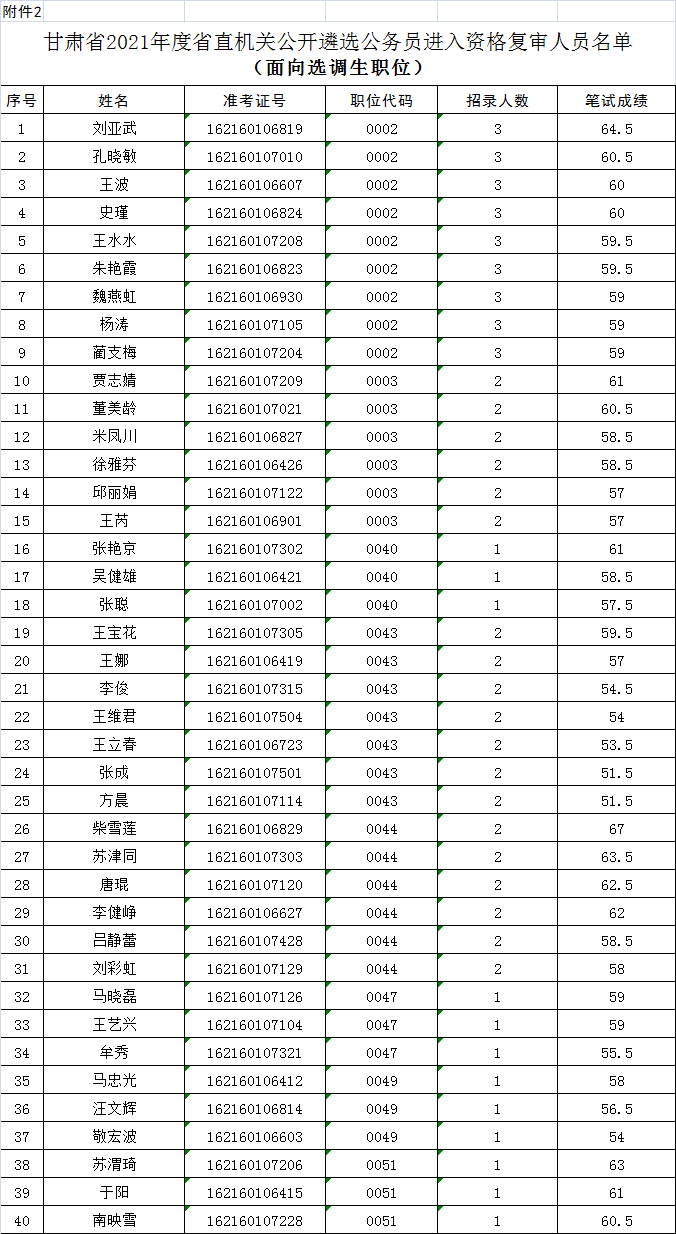 老黄历进人口什么意思_黄历中进人口是什么意思(3)