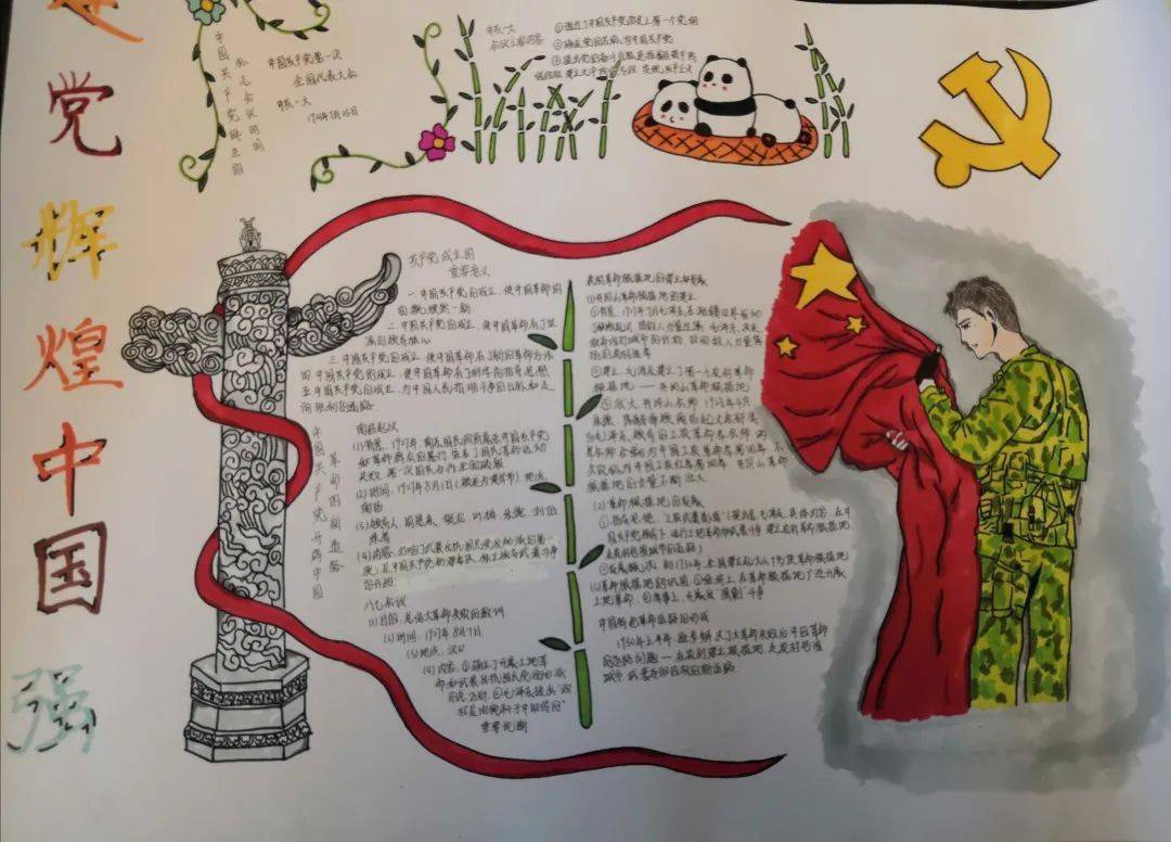 中国历史小报三年级图片