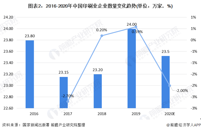 2021年我国gdp增速百分之_拜登发誓,任内决不允许中国超越美国 潜台词 任外拜登就不管了