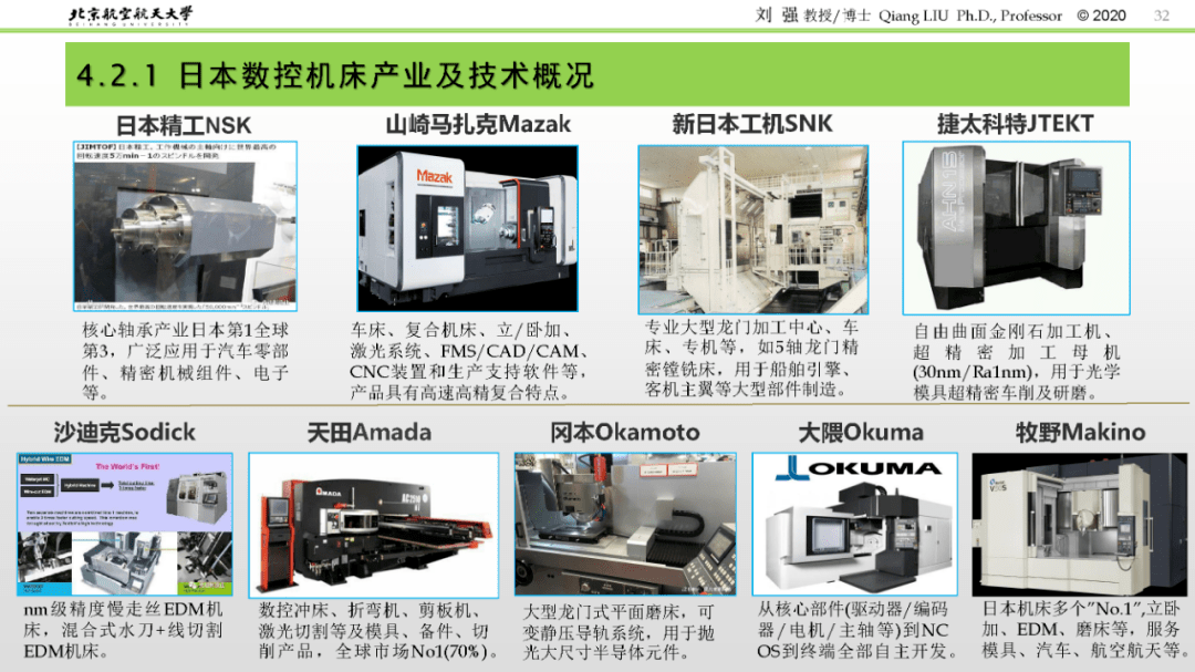 专家论坛刘强教授数控机床发展历程及未来趋势报告分享