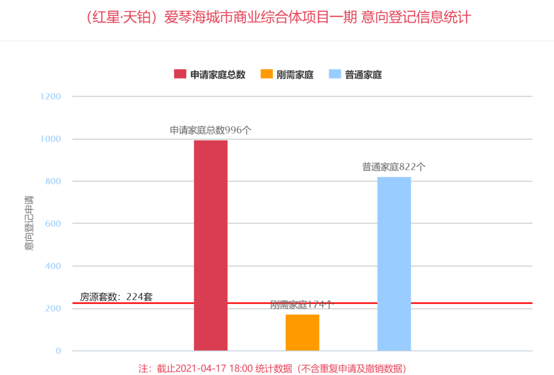 80万人口县城跑滴滴可以吗_野马能跑滴滴吗(2)