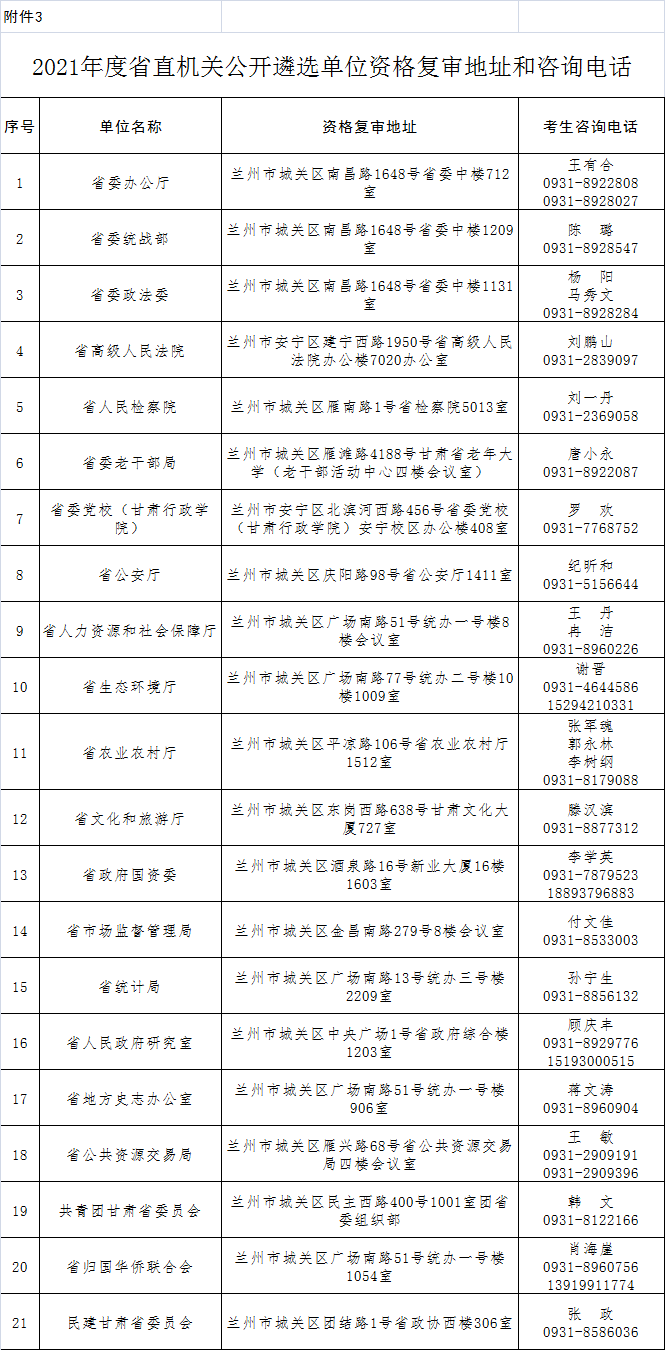da0c91443f1e48c8a2a3f8049d4ab683.png