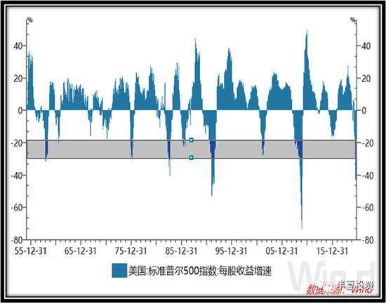 万州跟达州gdp2021_现在有巴中到重庆万州的汽车吗(2)