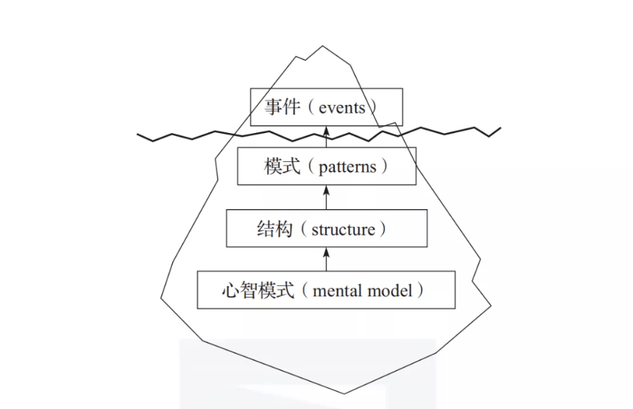 3fe92773bba74ad29d3dba5cc0324777.png