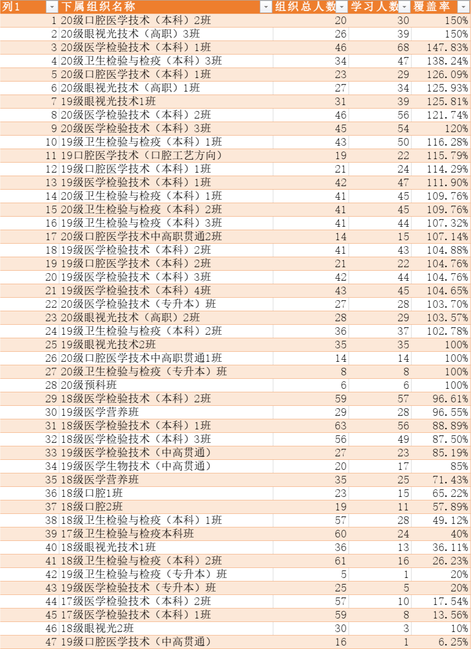 世界民族人口排行榜_中国少数民族人口排行榜,最后一名不可思议(3)