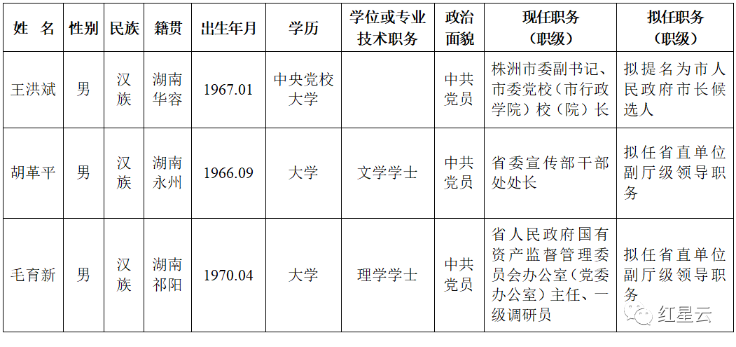 解姓人口_感情的古称 古文中表示心的字(2)