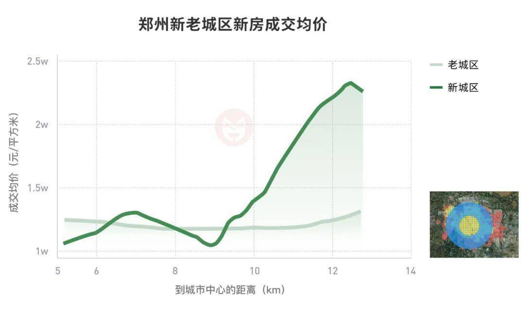 人口栅格怎么使用_灭火器使用方法图片(2)