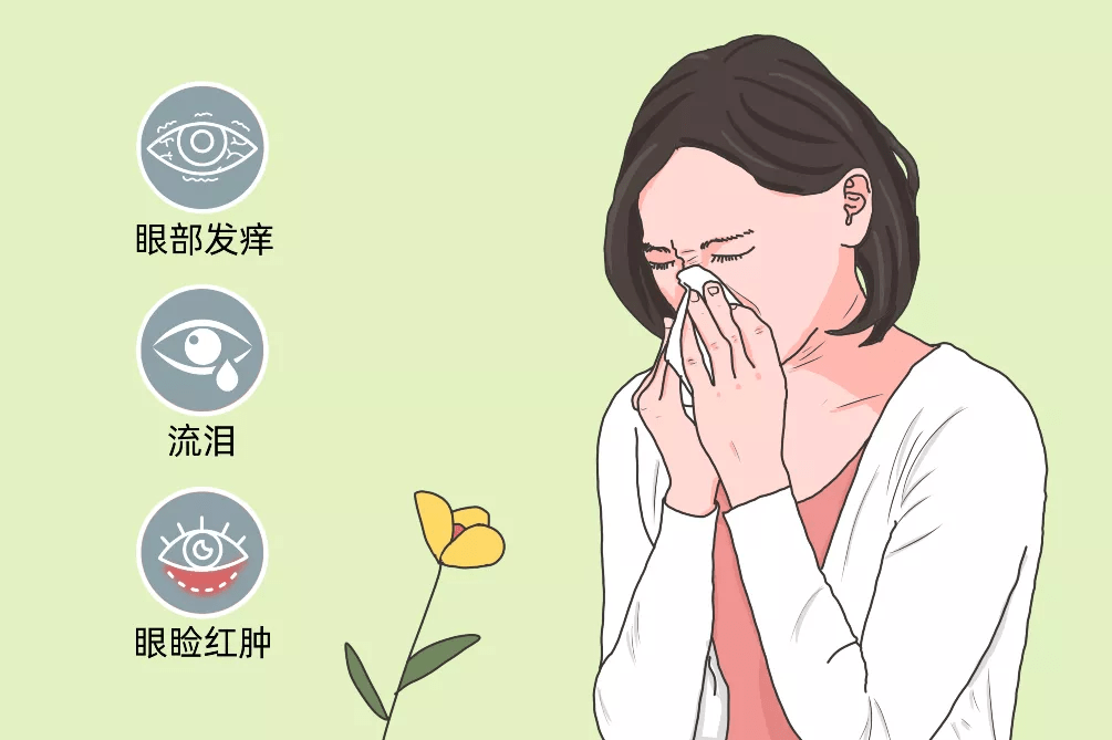 过敏性鼻炎吃什么药