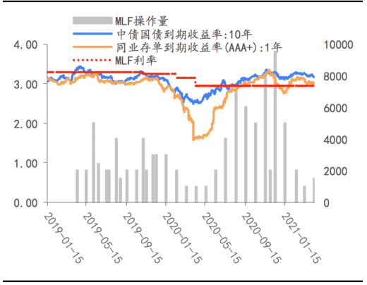 gdp怎么匹配图片_观察 占全国GDP总量六成的七大城市群,发展水平如何(2)