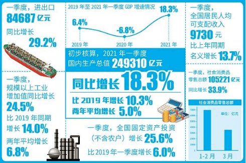 博鳌GDP2020_博鳌影像 2020博鳌经济学家早餐会 改变了的世界(2)