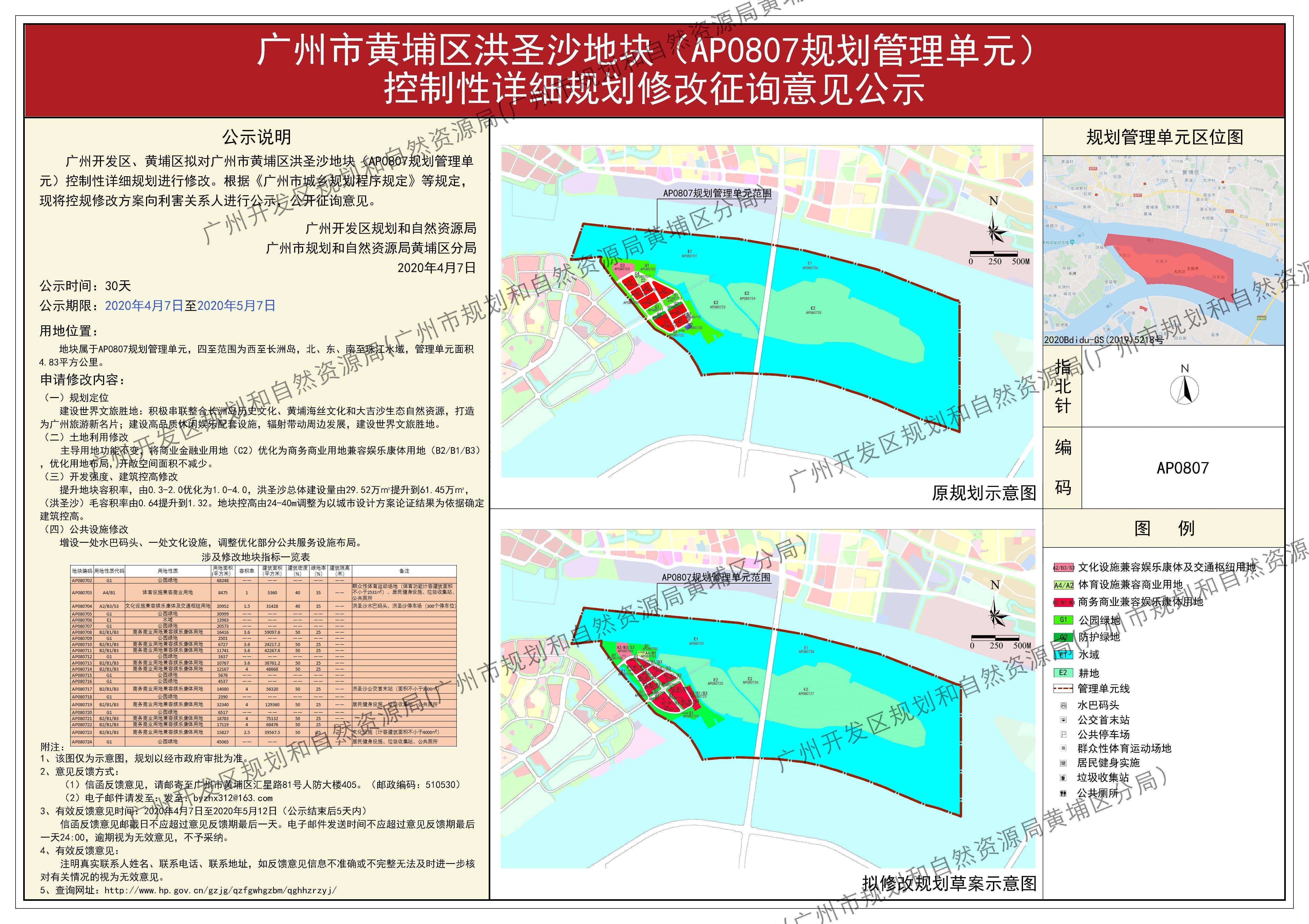 长河西兴浦沿哪个街道gdp_南京GDP首位的江宁,真的不如河西江北吗