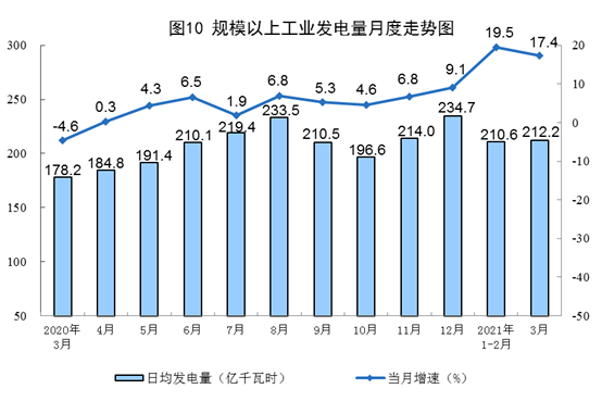 地球能承受多少人口2021_女性能承受多少厘米