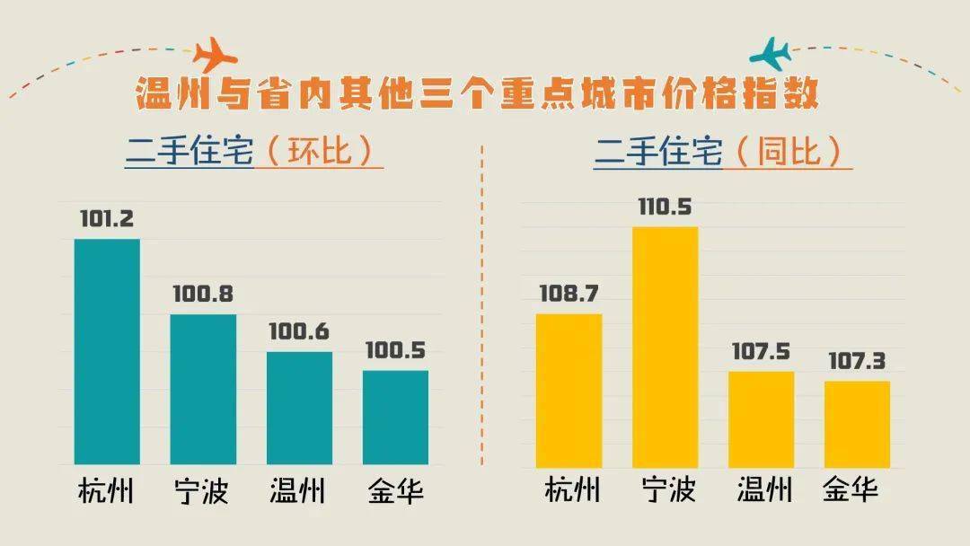 2021年3月城市gdp_2021年前三季度各省市GDP,谁晋级,谁掉队了