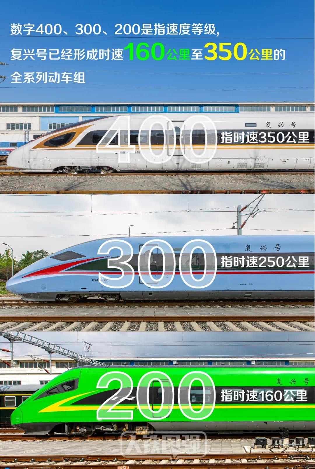 复兴号亚运智能动车组列车迎来首次试乘活动