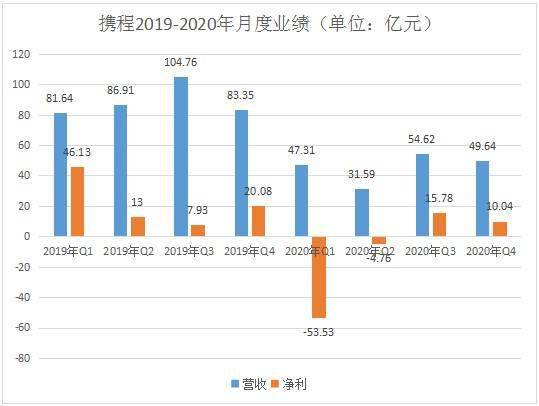 2020年金港镇GDP_2020年大湾区11城市GDP排名解读,第4佛山 5东莞 6惠州 7珠海 8澳门...