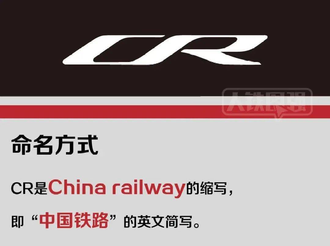 复兴号家族最全图鉴