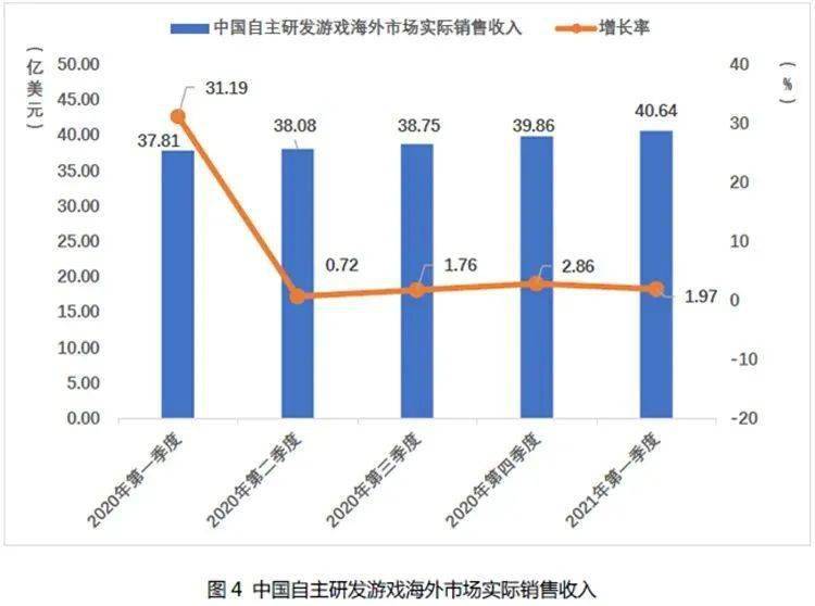 2021中国gdp100万_2020年中国GDP超百万亿,三大原因成就 全球唯一正增长(3)