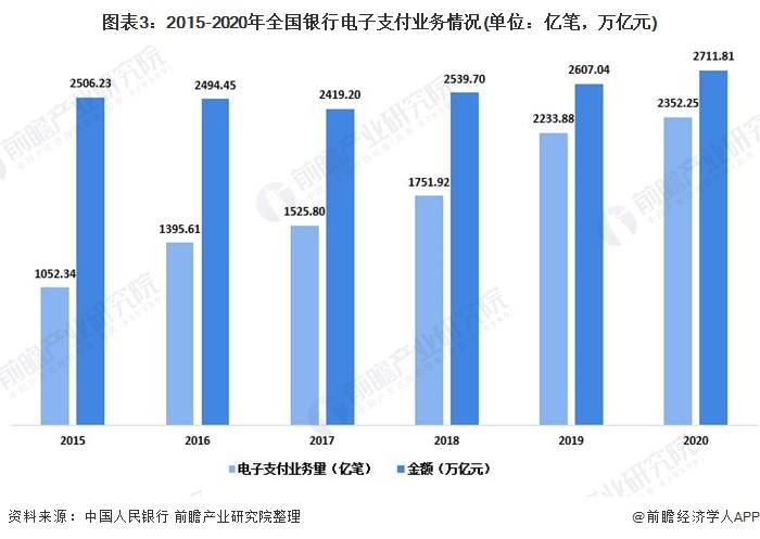 中国现阶段经济总量为什么不如美国(2)