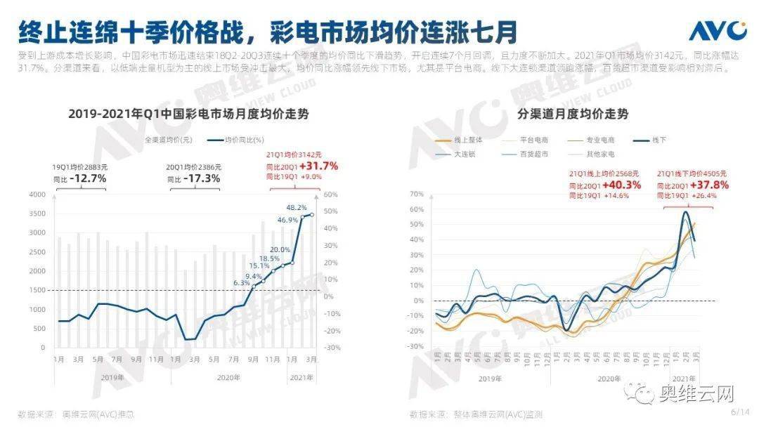 仙居县2021年总人口gdp_台州人,2021年度基本医疗保险征缴开始了 附缴费攻略(2)