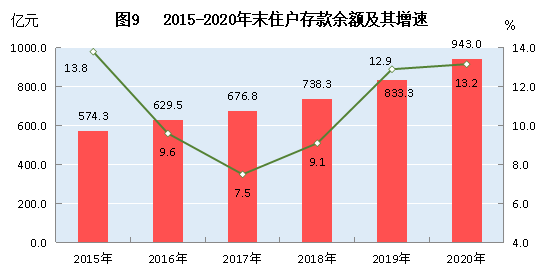 gdp不能低于6%的秘密_经济疲弱 股市 黄金 商品齐跌(3)