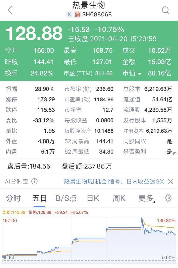 500万人口以下具备2天_倒计时2天图片(3)