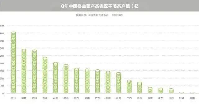 咸丰年间的gdp是多少两白银_古代一两银子换算成人民币是多少 看看你每月能拿几两银子(3)