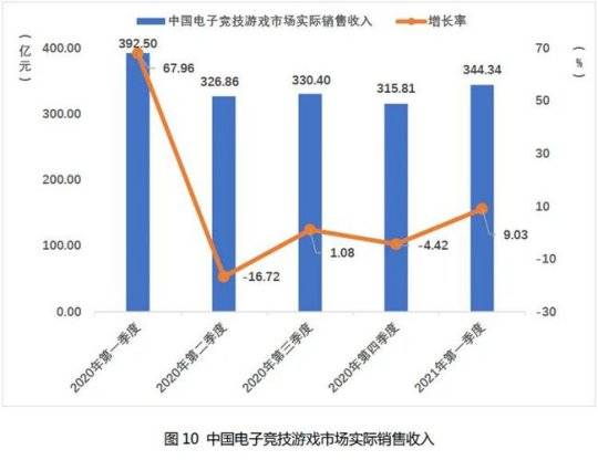 外网评论谈一季度gdp_美国GDP 谁在还账,谁在填坑 美国二季度GDP数据点评