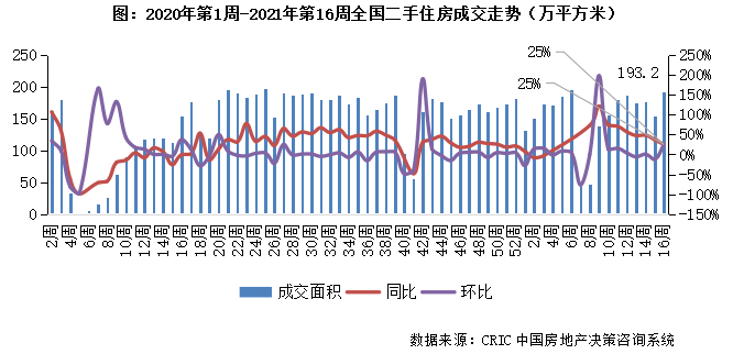 长沙雨花区同升街道人口数量_长沙雨花区比亚迪图片(2)