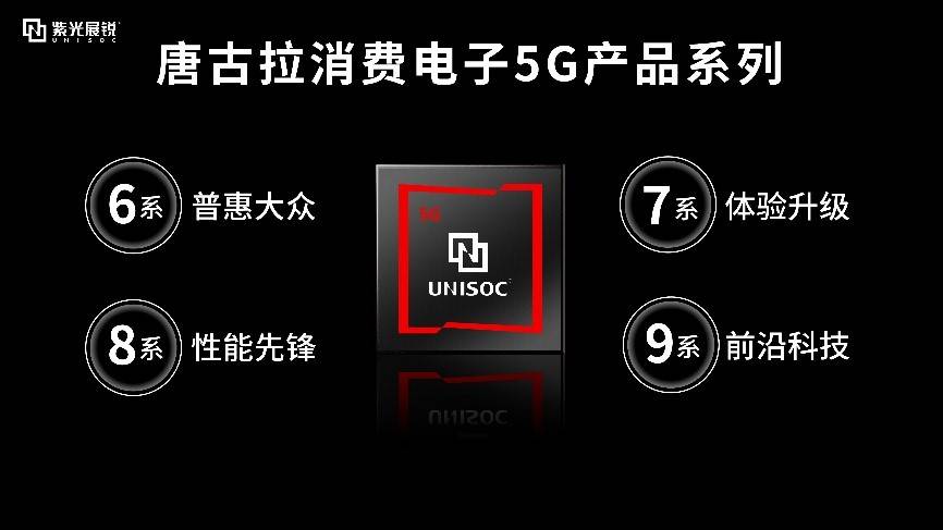 产品|紫光展锐：发布5G新品牌唐古拉 要做数字世界生态承载者