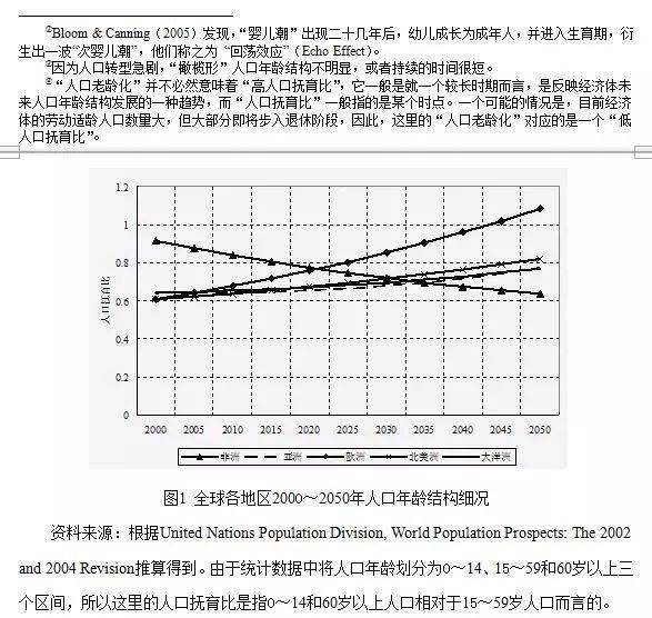 1953年的人口出生率_2021年中国人口出生率