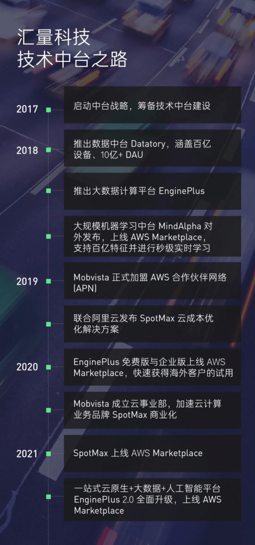 90e3508a9ac5416daf3784b4ec89ce99.png