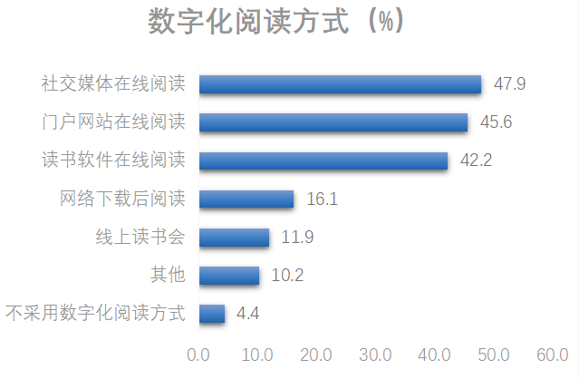 西安市人口老龄化调查报告_人口老龄化调查报告(3)