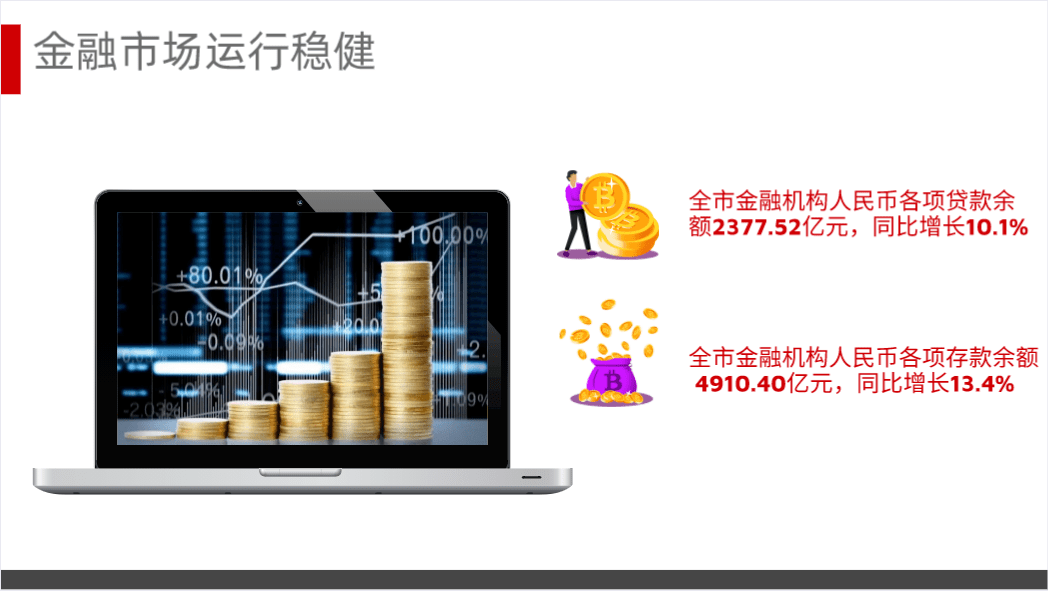 2021榆林gdp_2017年陕西榆林经济运行情况分析 GDP总量突破3000亿 附图表(3)