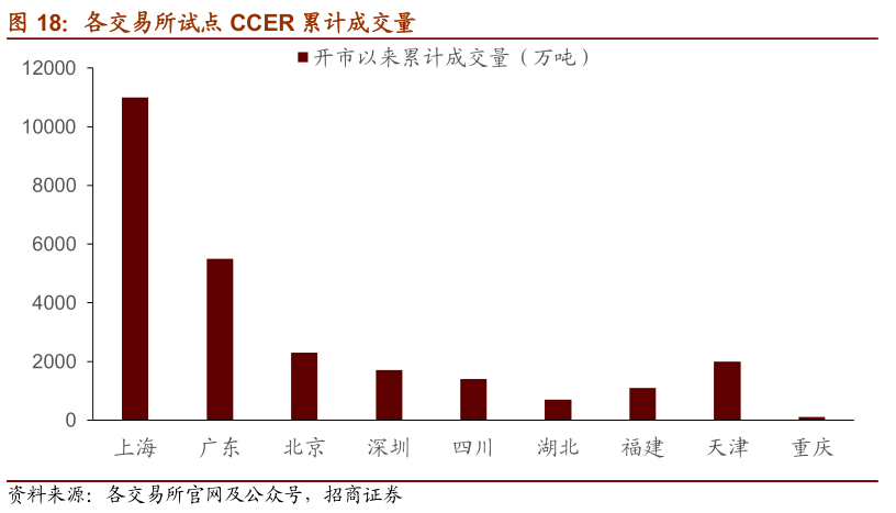 新余GDP有没有算新钢_财政的窘境