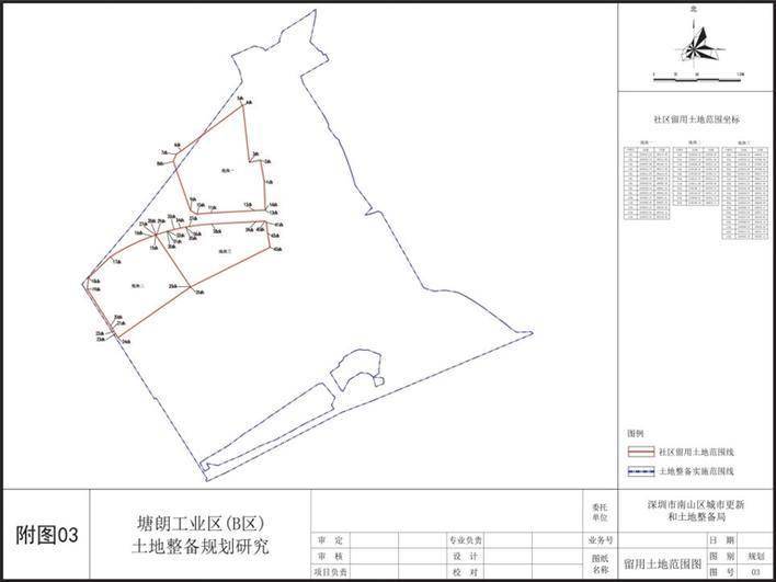 南山又增2个住宅项目 建面超33 6万 土整规划草案公示 土地
