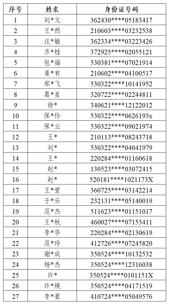 广东范氏总人口是多少_广东公寓价格多少