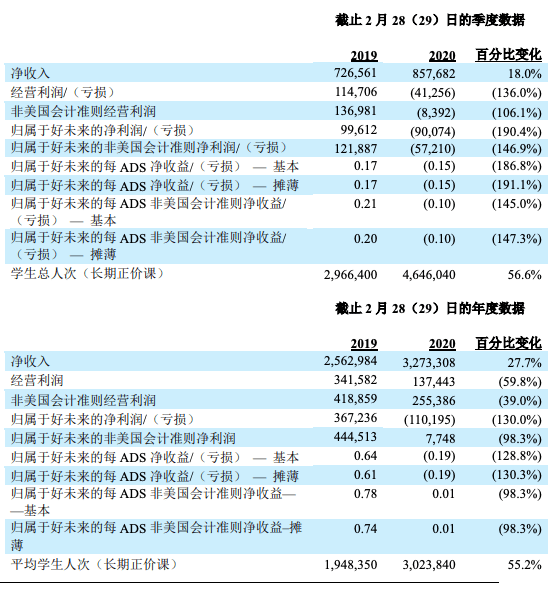 连云港2021年年全年GDP_最新 2018年上半年江苏13市GDP曝光,你的家乡排第几(2)