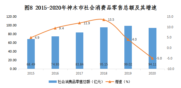 人口小县制改革_人口老龄化图片(2)