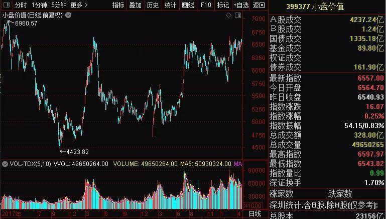 基金经理怎么买股票 da0065e9feb44bbd83e49f115b4569d8.jpeg