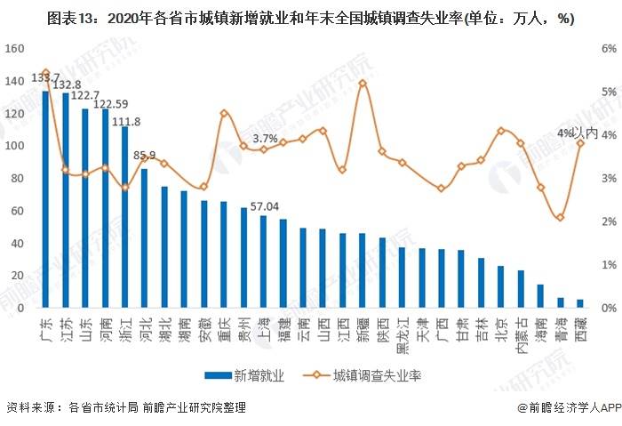 武汉和其他国家城市gdp对比_江夏区夺得全省县域经济十连冠 最美江夏也将成为最强江夏(2)