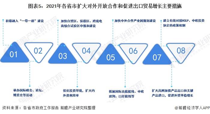 我国2021gdp中三大产业_祝贺 2021年前三季度,我国制造业在GDP中的比重升至27.44(3)