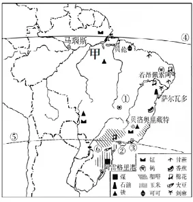 中考地理專題重難點地圖填充訓練