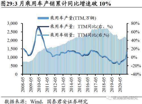 赛马产业gdp的测算方法_从就业角度看 为什么要保GDP增速处于适当水平