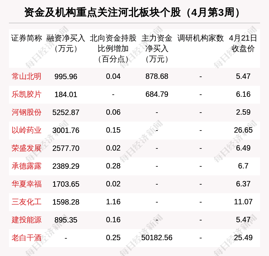 河钢排名_巫师三钢剑最强排名(2)