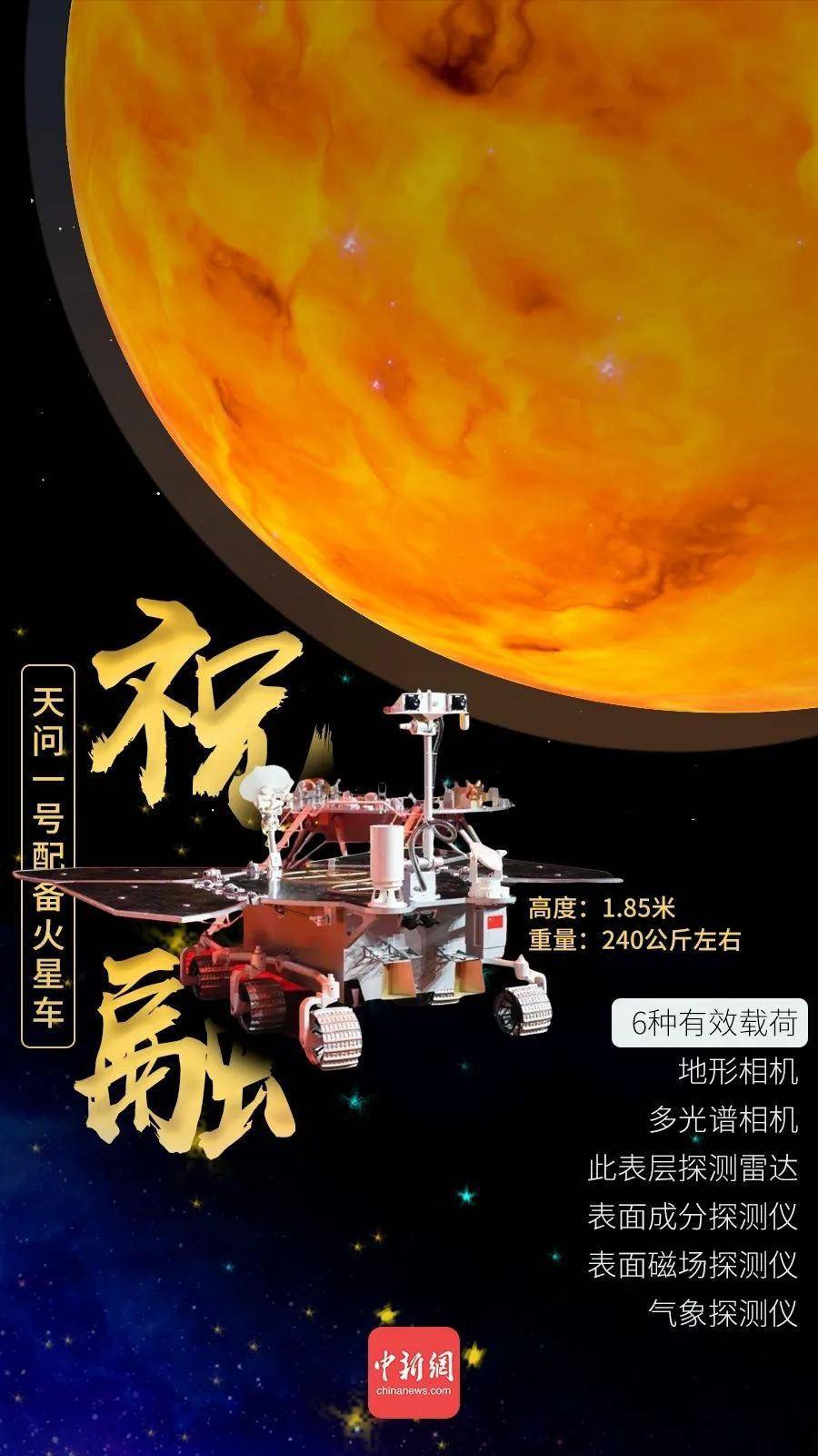 你好祝融号火星车