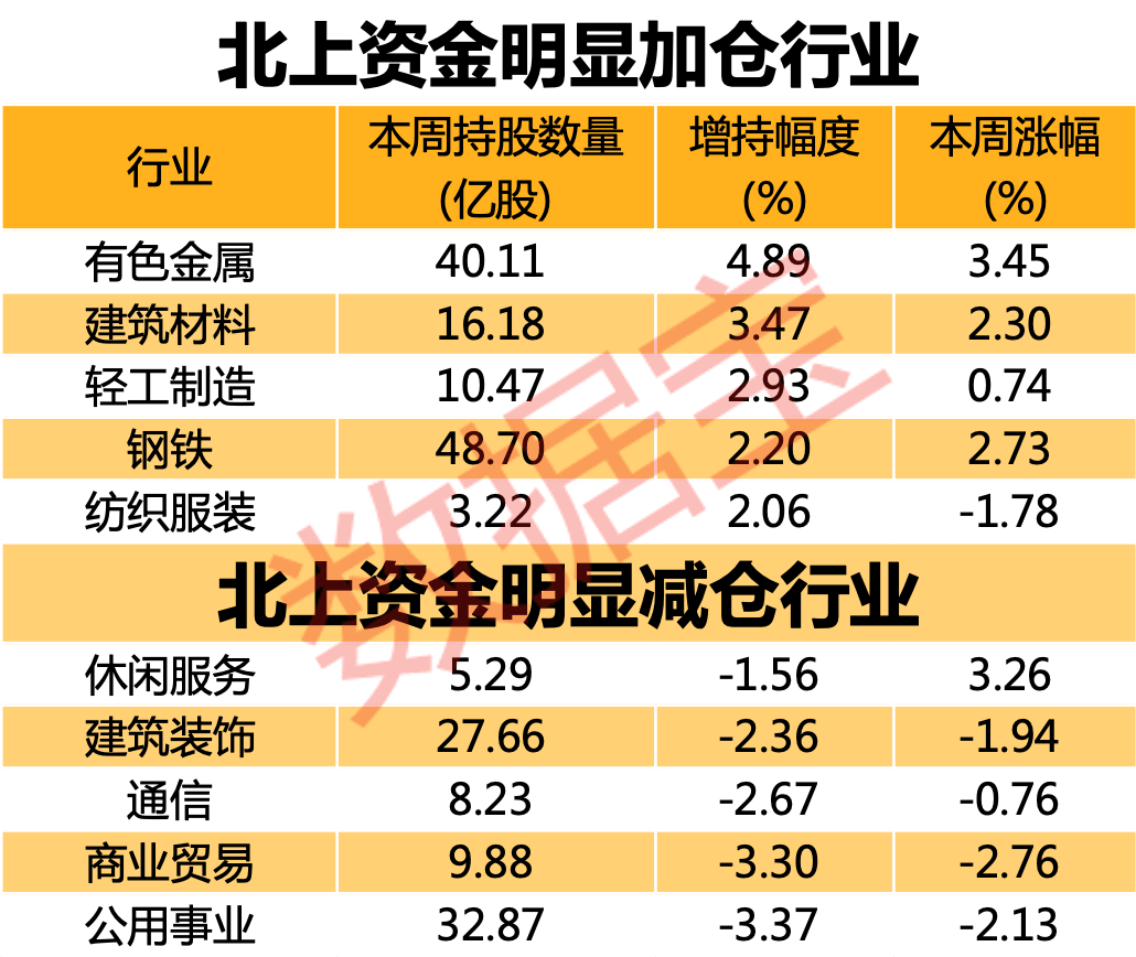 百家性性周人口多少_人口老龄化图片(3)