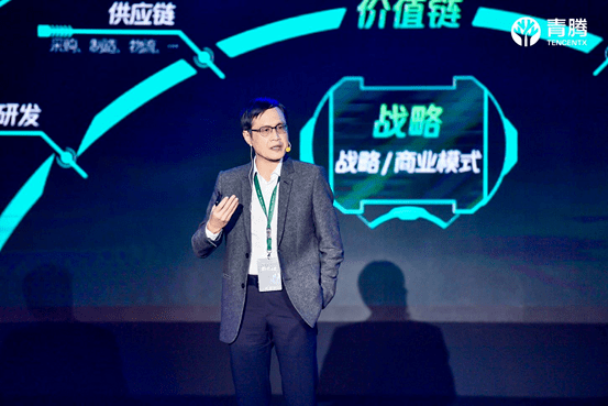 企业数字化转型的“五环框架”_杨国安